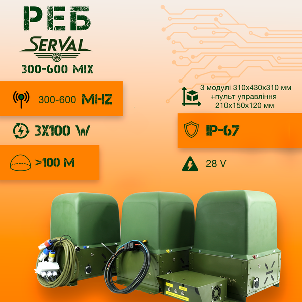 РЕБ Serval 300-600 MIX Купольний комплекс створення завад 080099 фото